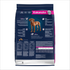 Eukanuba Large Breed Puppy Chicken Formula Dry Dog Food