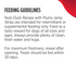 Nulo Dog Jerky Grain Free Duck & Plums