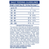 Natural Balance Limited Ingredient Dry Dog Food, Lamb & Brown Rice Recipe