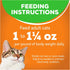 Friskies Selects Indoor Classic Chicken Entree Canned Cat Food