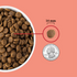 Acana Red Meat Recipe Dry Dog Food