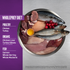 Orijen Grain Free, Premium, High Protein, Fresh & Raw Animal Ingredients Dry Kitten Food