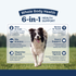 Natural Balance Health Protection Dry Dog Food, Chicken, Brown Rice & Pumpkin Recipe