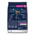 Eukanuba Eukanuba Adult Large Breed Chicken Formula Dry Dog Food