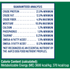 Natural Balance Limited Ingredient Dry Dog Food, Lamb & Brown Rice Recipe