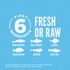 Orijen Grain Free, Premium, High Protein, Fresh & Raw Animal Ingredients, Six Fish Dry Cat Food