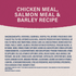 Natural Balance Original Ultra Fat Dogs Dry Dog Food, Chicken Meal, Salmon Meal & Barley Recipe