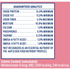 Natural Balance Limited Ingredient Dry Dog Food, Salmon & Brown Rice Recipe