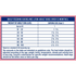 Natural Balance Limited Ingredient Dry Dog Food, Salmon & Brown Rice Recipe