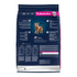 Eukanuba Small Breed Dry Puppy Food