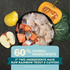 ACANA Freshwater Fish Recipe Dry Dog Food