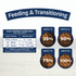 Natural Balance Health Protection Small Breed Dry Dog Food, Chicken, Brown Rice & Pumpkin Recipe