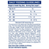 Natural Balance Limited Ingredient Reserve Grain Free Dry Dog Food for Small Breeds, Duck & Potato Recipe