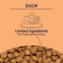 Canidae Pure Farm To Bowl Cage-Free Duck & Sweet Potato Recipe Dog Food