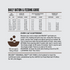 ORIJEN Grain Free Regional Red Dry Cat Food
