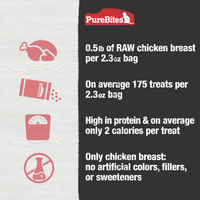 PureBites Freeze Dried Chicken Breast Cat Treats