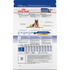 Royal Canin Size Health Nutrition Large Breed Aging 8+ Dry Dog Food