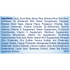 Natural Balance Limited Ingredient Reserve Dry Dog Food, Duck & Brown Rice Recipe