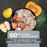 ACANA Adult Dry Dog Food Light & Fit Recipe