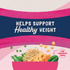 Natural Balance Original Ultra Fat Cats Dry Cat Food, Chicken Meal & Salmon Meal Recipe