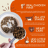 Earthborn Holistic Primitive Feline Grain-Free Dry Cat  Food