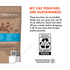 Buddy Biscuits Grain Free Tempting Tuna Cat Treats