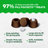 Greenies Pill Pockets Canine Hickory Smoke Flavor Dog Treats Tablet