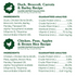 Greeinies Chicken and Duck Variety Pack of Dog Food