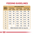 Royal Canin Breed Health Nutrition French Bulldog Puppy Dry Food
