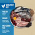 Orijen Amazing Grains Original Dry Dog Food Chicken, Turkey & Fish