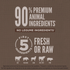 Orijen Amazing Grains Regional Red Dry Dog Food Beef, Boar, Lamb, Pork & Fish