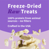 Halo Freeze Dried Chicken Recipe Dog Treats