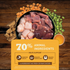 Acana Butchers Favorites Free-Run Poultry and Liver Recipe Dry Dog Food