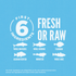 Orijen Grain Free, Premium, High Protein, Fresh & Raw Animal Ingredients, Six Fish Dry Cat Food
