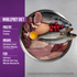 Orijen Grain Free, Premium, High Protein, Fresh & Raw Animal Ingredients Dry Kitten Food