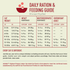 Acana Highest Protein  Indoor Cat Recipe Dry Cat Food