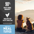 Orijen Adult Freeze-Dried Dog Food