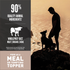Orijen Regional Red Freeze Dried Dog Food