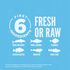 Orijen Grain Free Six Fish Dry Cat Food