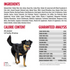Nulo Frontrunner Beef, Barley & Lamb Adult Dog Food