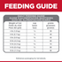 Hill's Science Diet Adult 7+ Perfect Digestion Chicken, Barley & Whole Oats Recipe Dry Cat Food