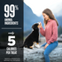 Orijen Freeze Dried Ranch Raised Beef Dog Treats