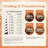 Canidae All Life Stages Dry Dog Food, Real Chicken & Ancient Grains Recipe