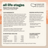 Canidae All Life Stages Wet Dog Food, Multi-Protein Formula with Chicken, Lamb & Fish, 13 oz.