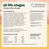 Canidae All Life Stages Wet Dog Food, Chicken & Rice Formula, 13 oz.