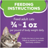 Friskies Pate Turkey & Giblets Wet Cat Food
