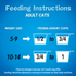 Purina Friskies Seafood Sensations Dry Cat Food