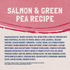 Natural Balance Limited Ingredient Wet Cat Food, Salmon & Green Pea Pate Recipe