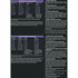 ProPlan Performance 30 / 20 Chicken and Rice Dry Dog Food