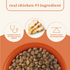 Canidae All Life Stages Dry Dog Food, Multi-Protein Recipe
